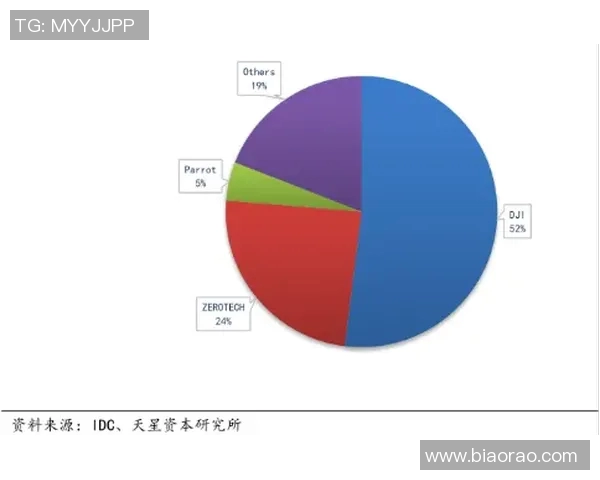 为什么足球球星薪资如此之高背后的商业逻辑与全球市场影响分析
