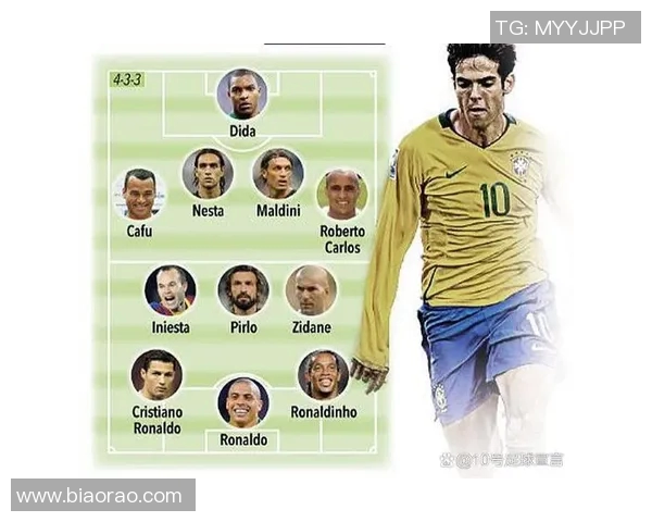 10月生日足球球星盘点：那些与传奇同月出生的足坛巨星